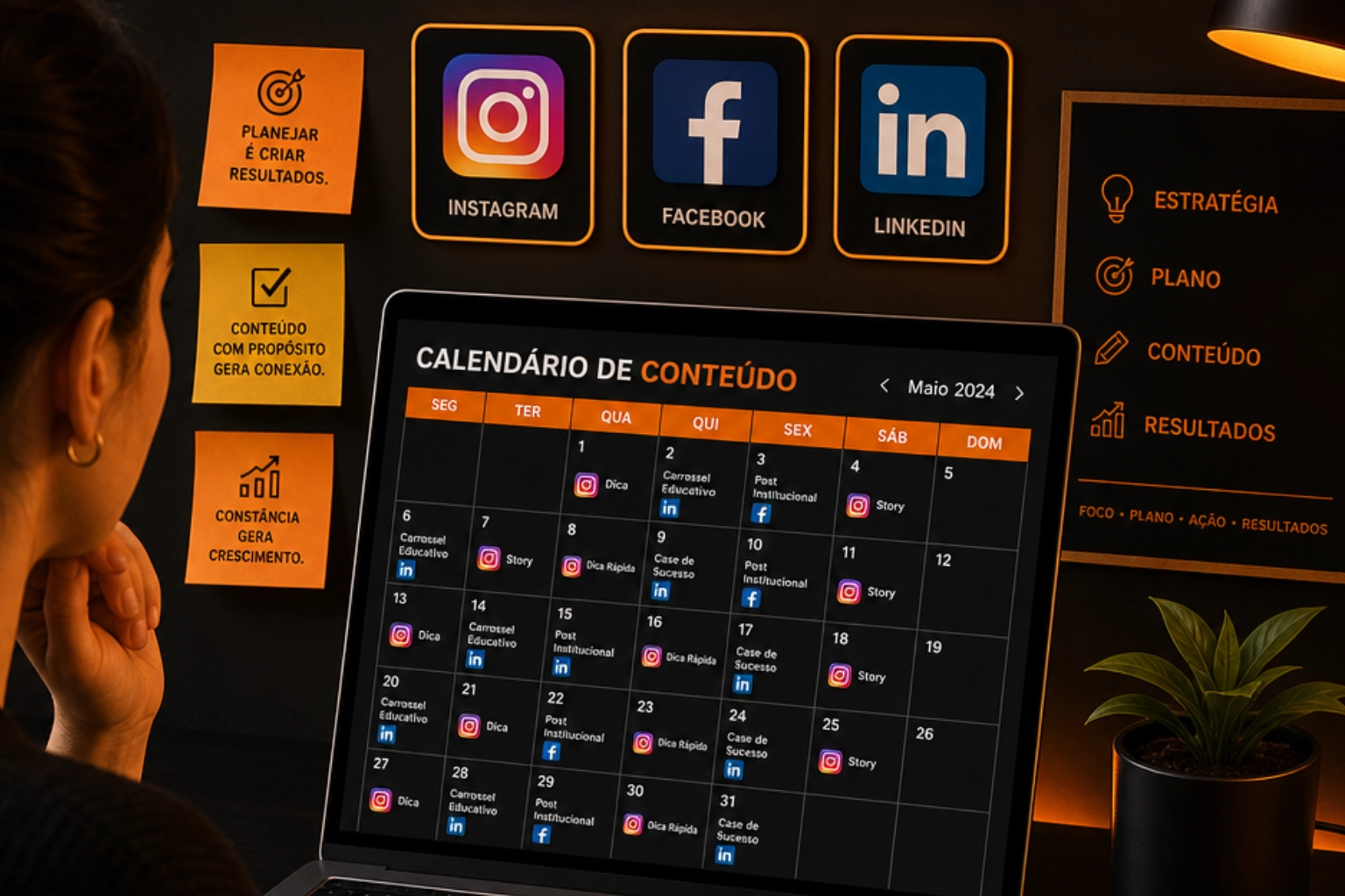 gestão de redes sociais passo a passo